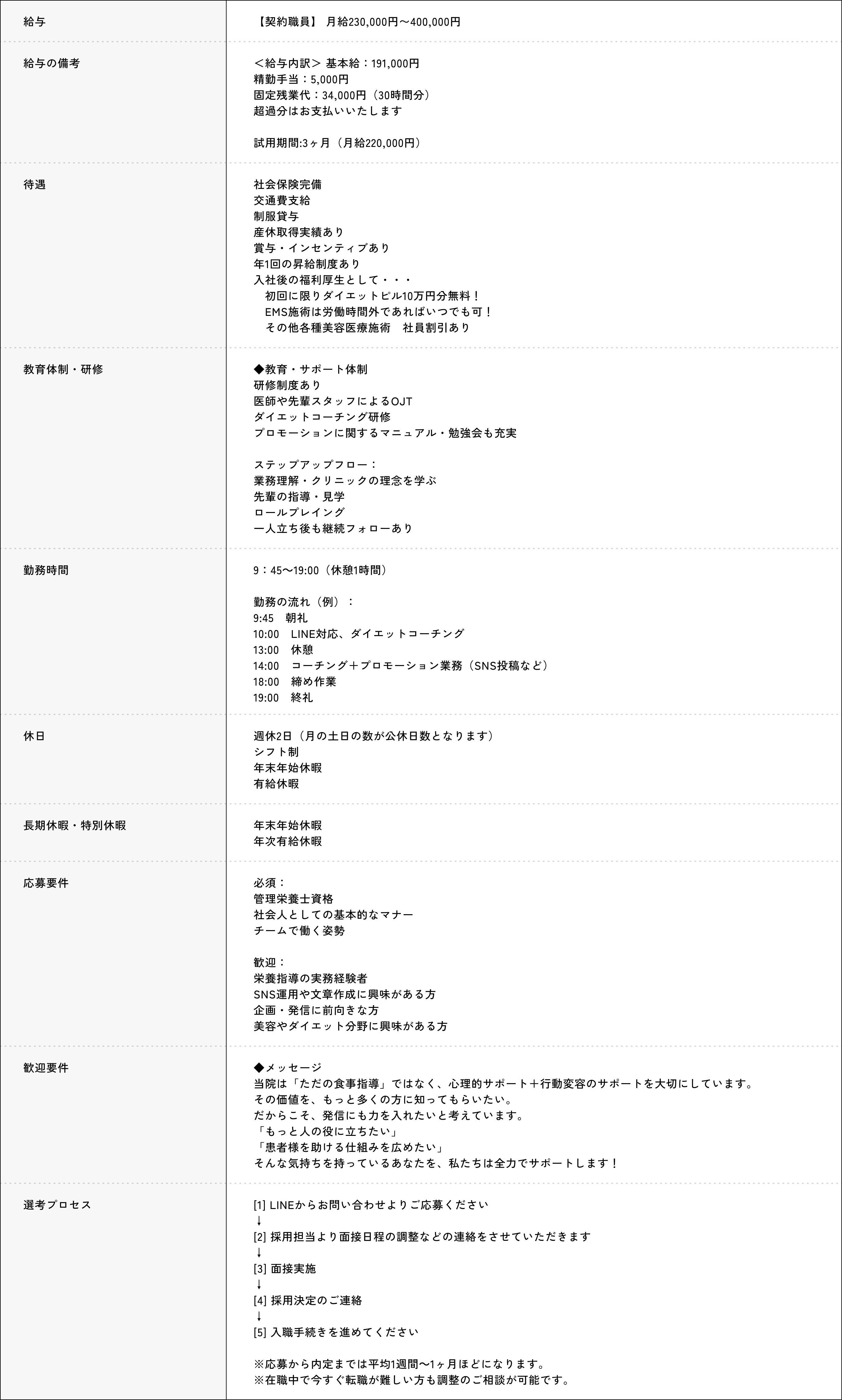 14_registered_dietitian